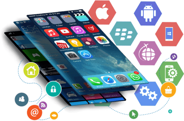 mobile app development company in malaysia